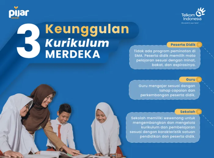 kelebihan kekurangan penilaian teknik kurikulum analisis