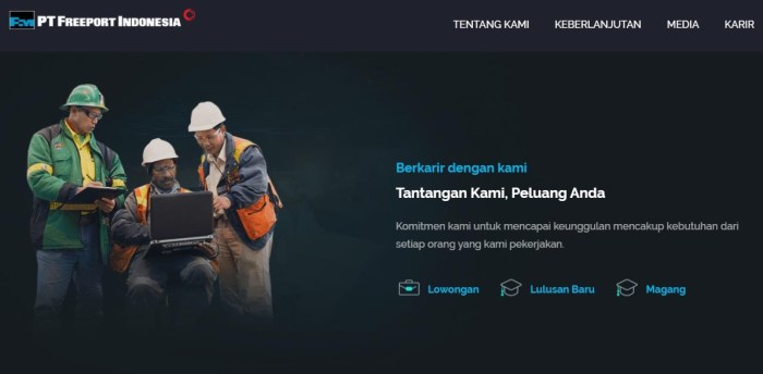 Loker lamaran persyaratan lowongan melamar surat