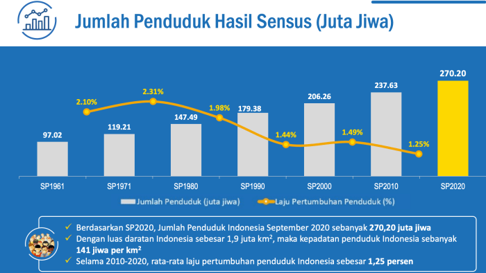Penduduk mobilitas urbanisasi migrasi pembahasan imigrasi internasional perpindahan Penduduk mobilitas urbanisasi migrasi pembahasan imigrasi internasional perpindahan