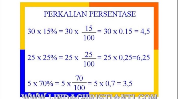 Persen rumus menghitung persentase dasar