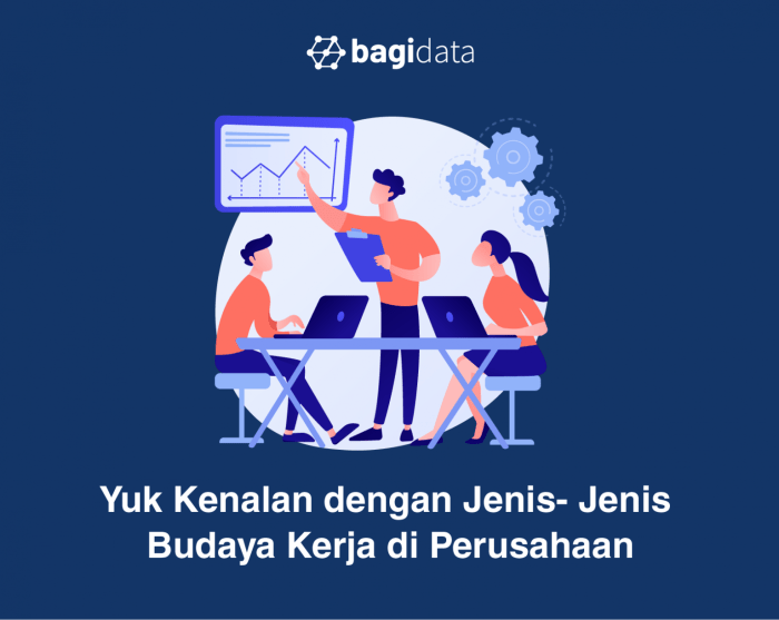 Budaya perusahaan kenalan yuk