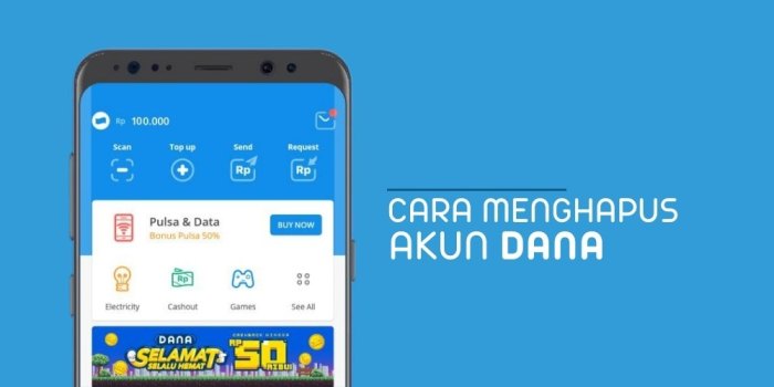 Akun mi anda semuanya diminta setelah memasukan sandi