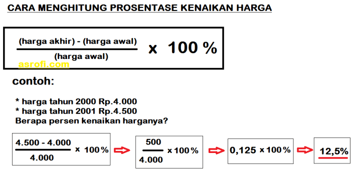 Rumus persentase penjualan mencari presentase perumusan jelasnya