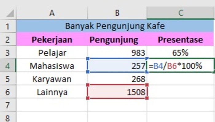 Menemukan persentase dari sebuah nilai