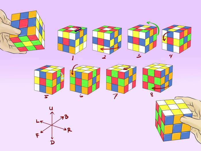 Cara memecahkan Rubik 3x3 dengan cepat dan mudah