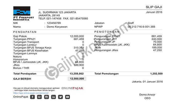 Freeport karyawan indonesia gaji jabatan dita