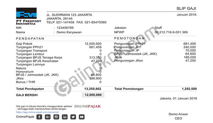 freeport karyawan indonesia gaji jabatan dita