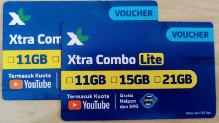 Kode voucher memasukkan