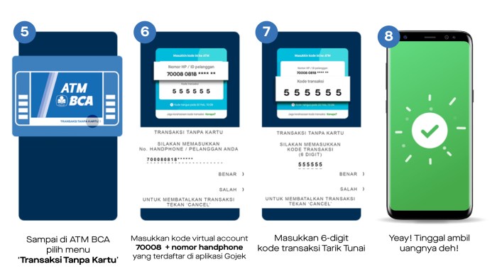 Bca banking rekening mobile cek antar nomer yang asuransi zonkeu uang pada melalui terdaftar transferan proses tansfer