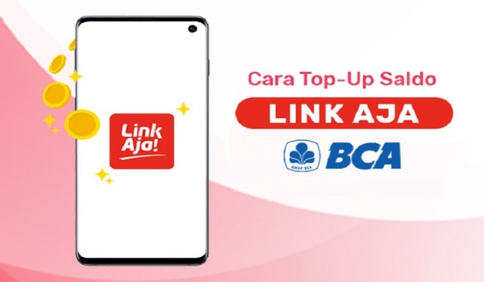 Bca atm saldo kartu tarik tunai transaksi cek rekening banking melihat mudah sms sangatlah