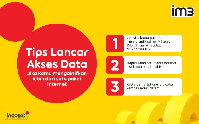 Kuota cek indosat sms aplikasi pesan ribet terbaru telset mohon detik tunggu singkat