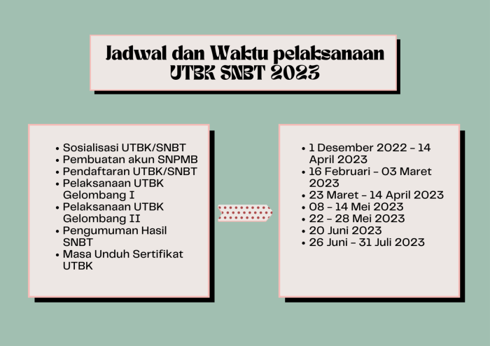 Kode kedinasan billing pembayaran skd cetak