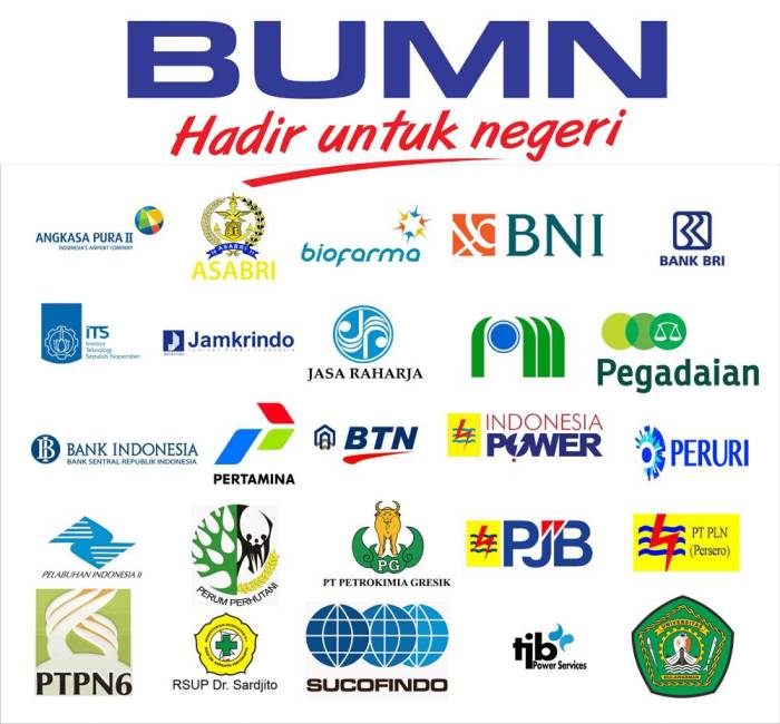 btn bank lambang bumn negara perusahaan kumpulan tabungan