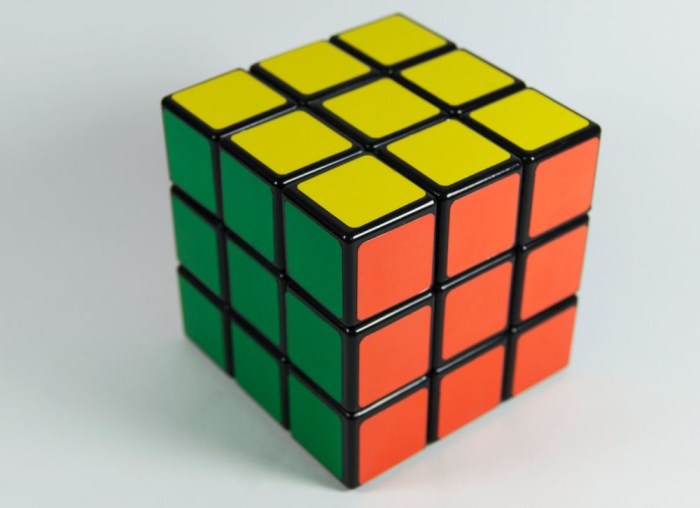 Rubik 3x3 arah rumus bermain pergerakan