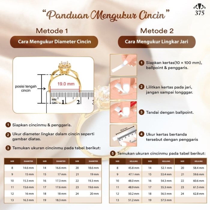 Cincin ukuran mengukur centimeter mengetahui