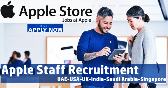 Jobs uae ksa recruitment