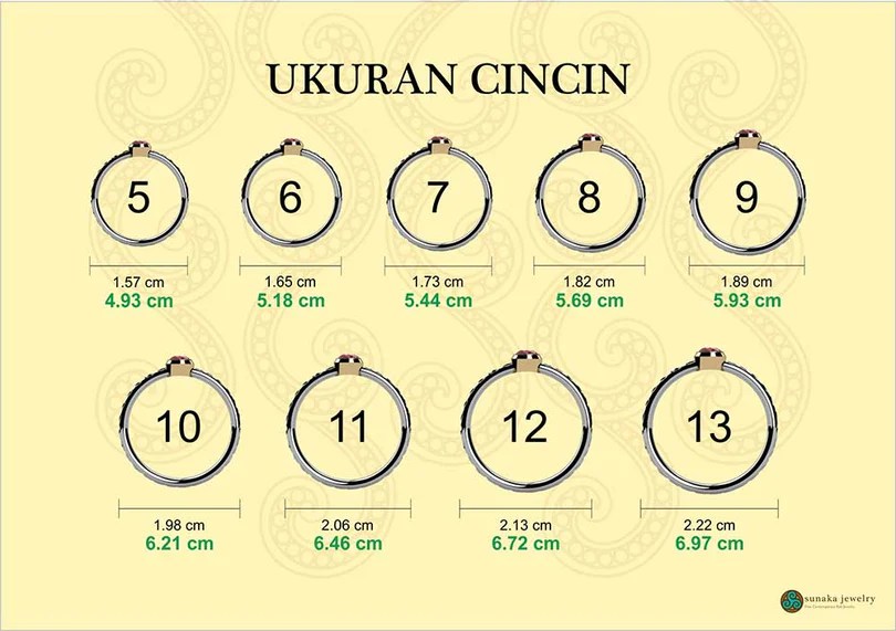 Cincin saiz ukur koleksi barangan mistik tahu