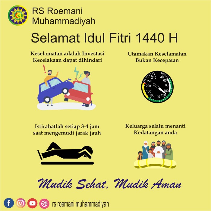 Mudik saat meninggalkan infografis resah lebaran bisnis aman simak