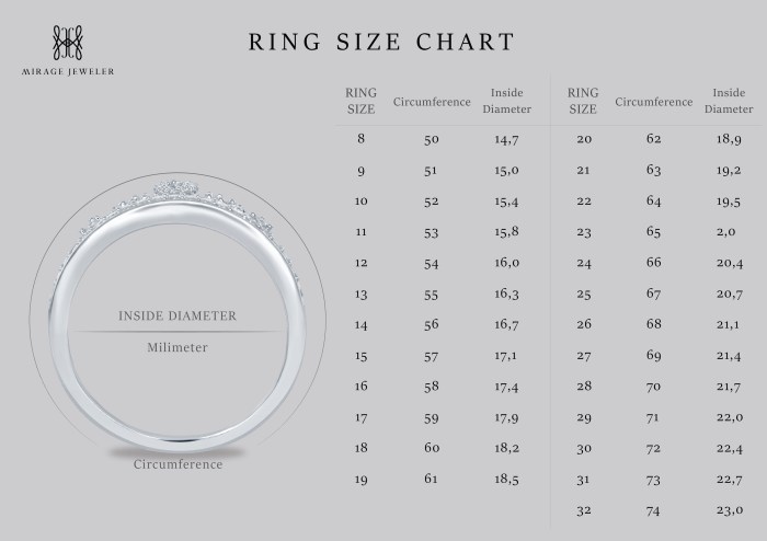 Cincin ukuran mengukur centimeter mengetahui